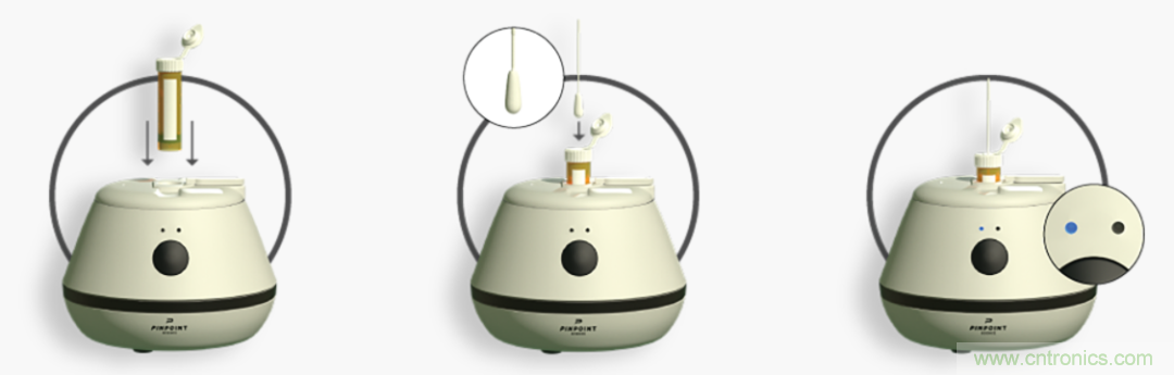 小體積有大作為,基于納米傳感器技術的疾病快速診斷實現方式探索 小體積有大作為,基于納米傳感器技術的疾病快速診斷實現方式探索