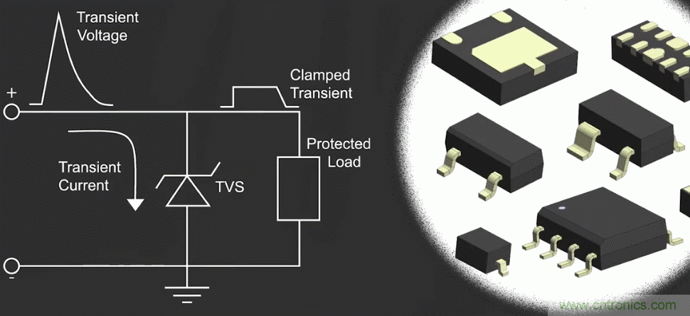 ESD防護對集成電路的重要性？又該如何防護？