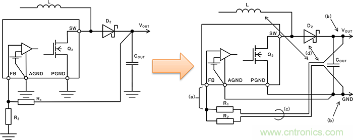 反饋路徑的布線&mdash;&mdash;升壓型DC/DC轉換器的PCB布局