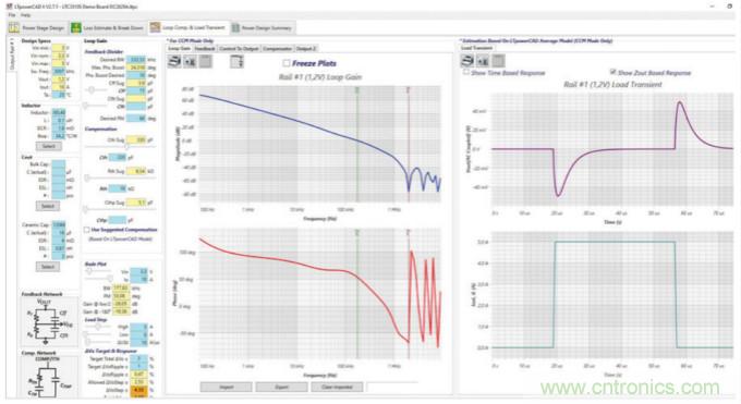 使用半自動化工具改進電源設計&mdash;&mdash;實現快速高效設計的五個步驟