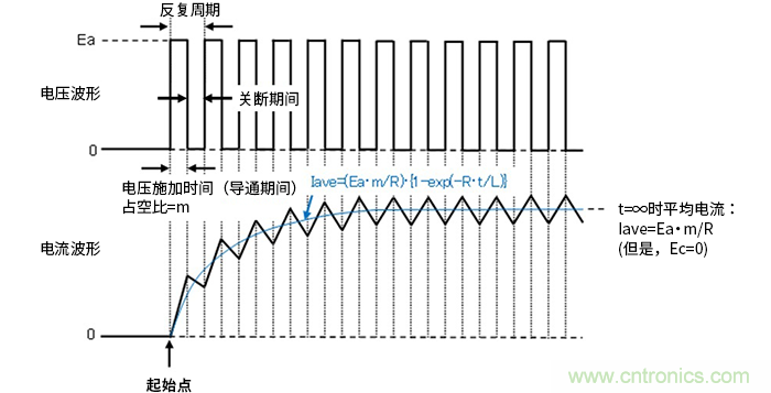 萊迪思Propel幫助設計人員快速創建基于處理器的系統 萊迪思Propel幫助設計人員快速創建基于處理器的系統