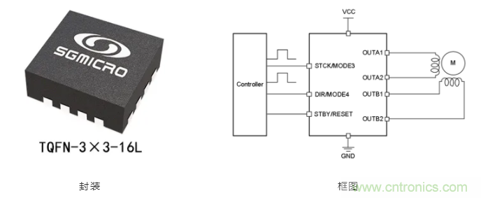 步進電機系統尺寸更加小巧,運轉更加安靜、圓滑的秘密