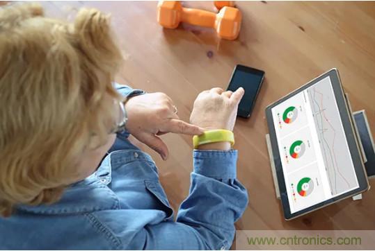 打破傳統(tǒng)醫(yī)療模式,讓患者護理隨時隨地進行!