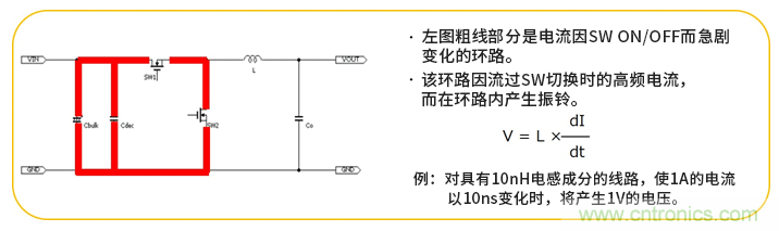 EMC基礎知識:開關電源產(chǎn)生的噪聲 EMC基礎知識:開關電源產(chǎn)生的噪聲