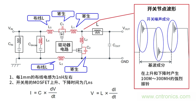 EMC基礎知識:開關電源產(chǎn)生的噪聲 EMC基礎知識:開關電源產(chǎn)生的噪聲