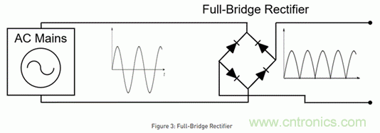 海康汽車&mdash;&mdash;以智能科技，助力企業降本增效