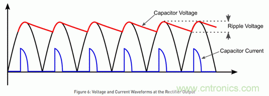 海康汽車&mdash;&mdash;以智能科技，助力企業降本增效