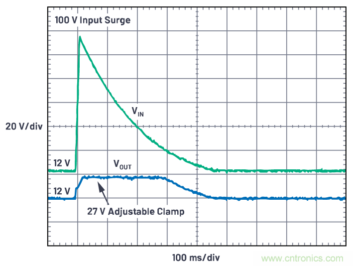 有什么有源電路保護方案可以取代TVS二極管和保險絲?
