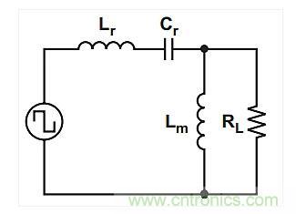 如何提高LLC轉換器的功率密度？