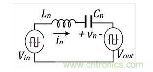 如何提高LLC轉換器的功率密度？
