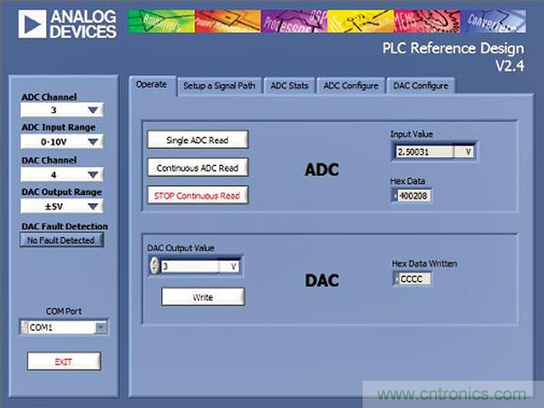 PLC評(píng)估板簡化工業(yè)過程控制系統(tǒng)設(shè)計(jì)