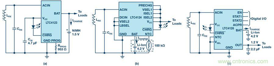 沒(méi)有電池的應(yīng)用，是否可以采用無(wú)線供電？