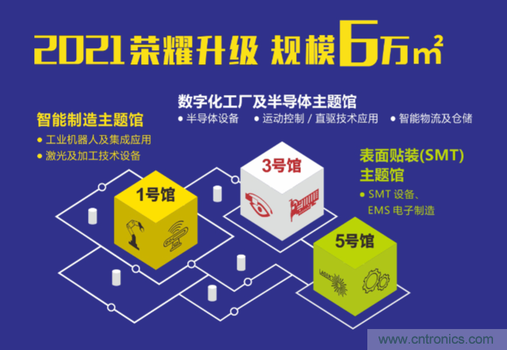 2021 EeIE智博會，全新智能制造體驗火熱登場，這個7月等你來！