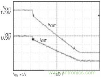 具有負反饋引腳和用于負輸出電源的高性能、單端控制器IC 具有負反饋引腳和用于負輸出電源的高性能、單端控制器IC