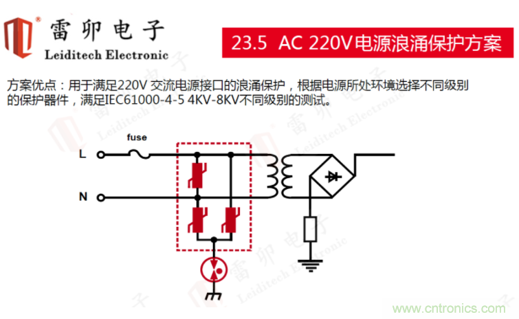 工業(yè)和汽車浪涌保護電路的原理和設計
