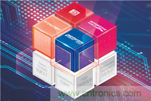 首屆ES SHOW電子展開展在即，主辦方揭秘三大亮點 ！