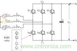 探索高壓輸電&mdash;&mdash;第2部分：電壓源換流器