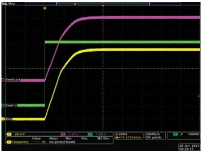 有沒有一種簡單的辦法來創建適合傳感器偏置應用的高壓電源？