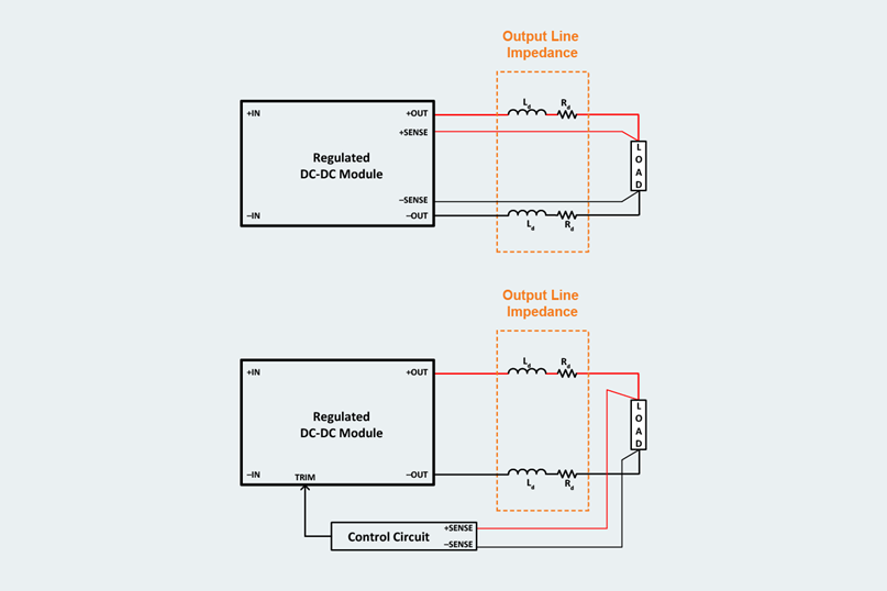 如何設計模塊化 DC/DC 系統,第 1 部分:設計的 4 個階段