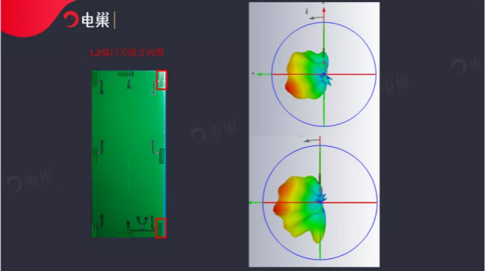 天線隔離度都有哪些問題需要我們關注?