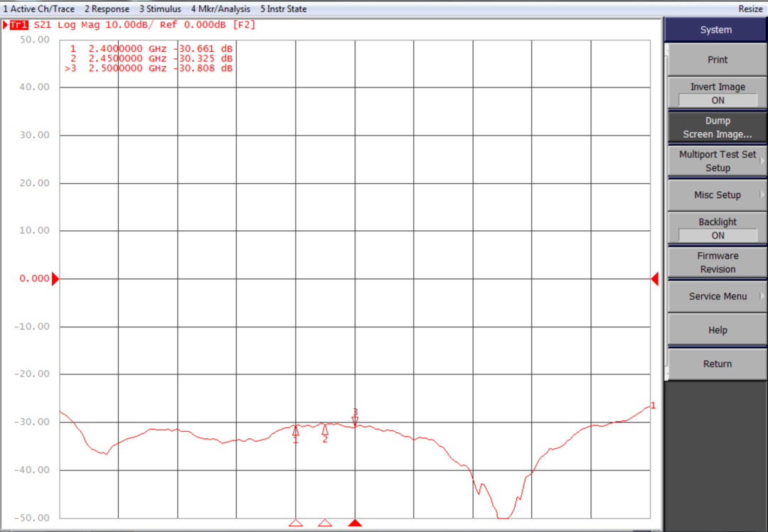 天線隔離度都有哪些問題需要我們關注?