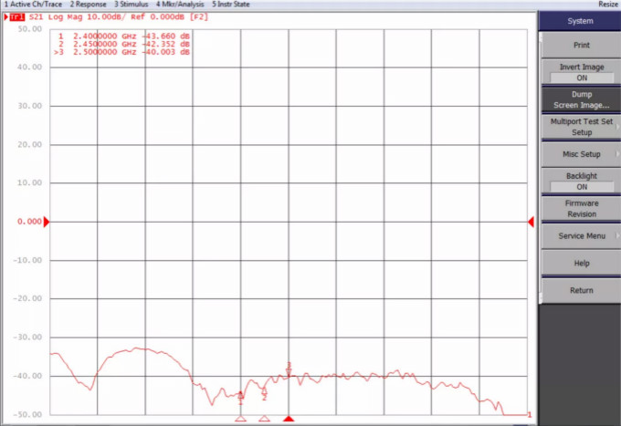 天線隔離度都有哪些問題需要我們關注?