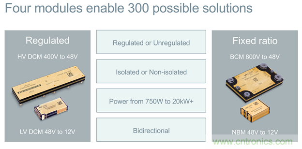 汽車電氣化競爭:獲勝的途徑 汽車電氣化競爭:獲勝的途徑