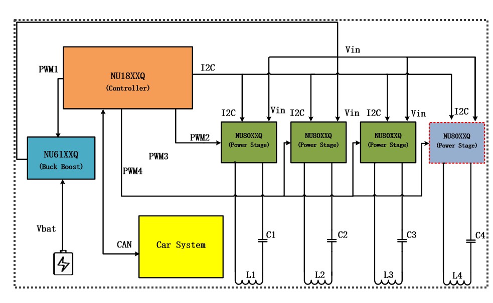 拒絕內(nèi)卷，伏達(dá)重新定義功率&ldquo;觸頂&rdquo;趨勢(shì)下的充電半導(dǎo)體技術(shù)演進(jìn)路線圖