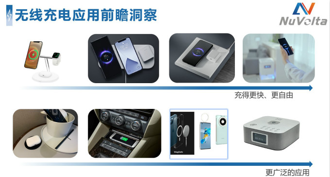 拒絕內(nèi)卷，伏達(dá)重新定義功率&ldquo;觸頂&rdquo;趨勢(shì)下的充電半導(dǎo)體技術(shù)演進(jìn)路線圖