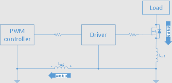 負壓脈沖高？教你3招制伏