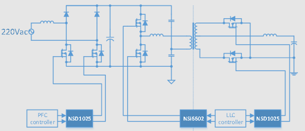 負壓脈沖高？教你3招制伏