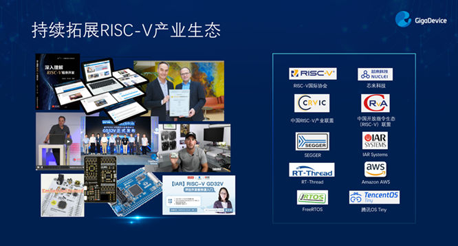 GD32以廣泛布局推進(jìn)價值主張，為MCU生態(tài)加冕！