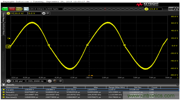 面向工業環境的大功率無線電力傳輸技術