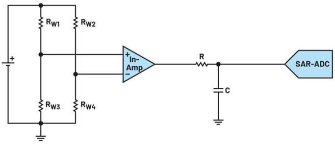 如何實(shí)現(xiàn)高精度測(cè)量的節(jié)能模數(shù)轉(zhuǎn)換？