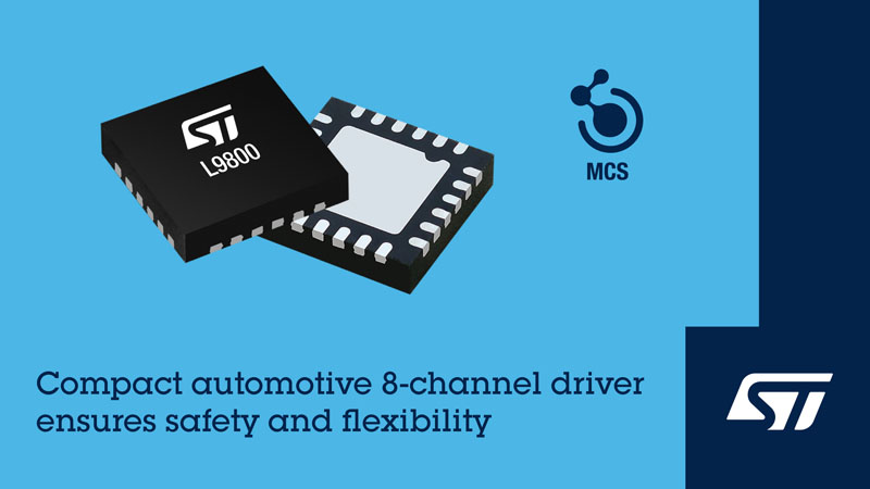 破局ECU空間焦慮！意法半導體8通道車規驅動器重塑車身控制ASIL-B安全邊界
