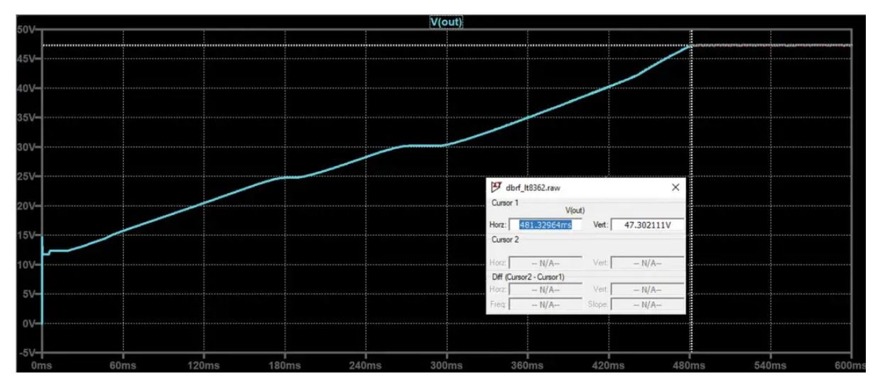 如何在沒有軟啟動方程的情況下測量和確定軟啟動時序? 如何在沒有軟啟動方程的情況下測量和確定軟啟動時序?