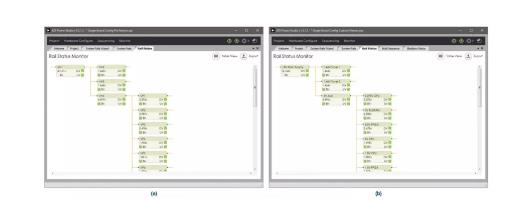 如何加快設(shè)計(jì)和調(diào)試速度?具有突破性、可擴(kuò)展、直觀易用的上電時(shí)序系統(tǒng)是關(guān)鍵! 如何加快設(shè)計(jì)和調(diào)試速度?具有突破性、可擴(kuò)展、直觀易用的上電時(shí)序系統(tǒng)是關(guān)鍵!