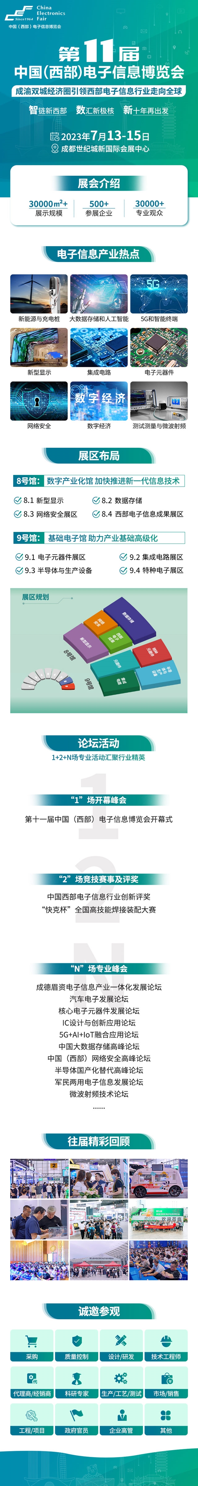 電子信息產業大有可為,西部電博會彰顯成都新動能 電子信息產業大有可為,西部電博會彰顯成都新動能