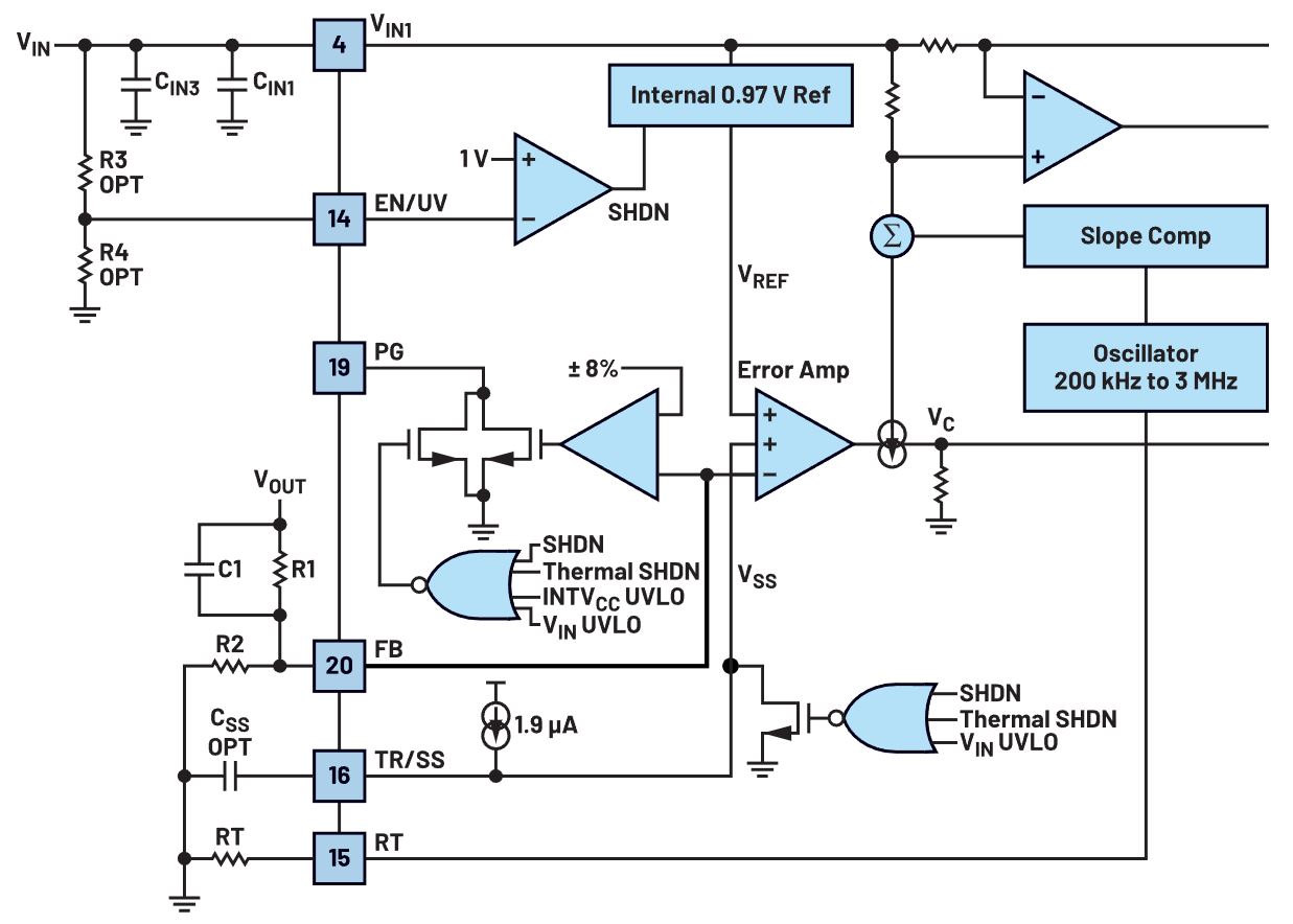 如何在沒有軟啟動方程的情況下測量和確定軟啟動時序? 如何在沒有軟啟動方程的情況下測量和確定軟啟動時序?