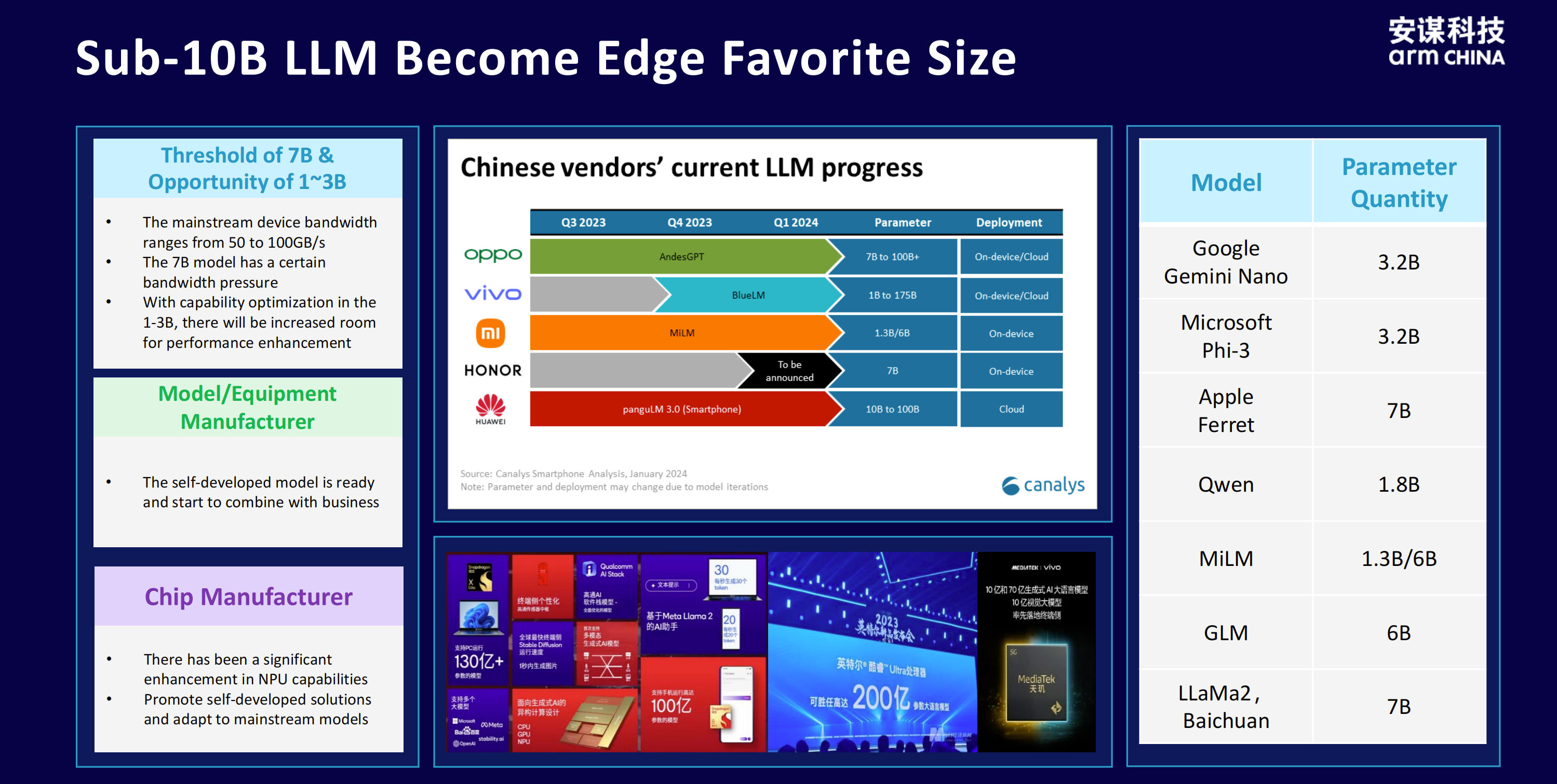 智能無(wú)處不在：安謀科技“周易”NPU開(kāi)啟端側(cè)AI新時(shí)代