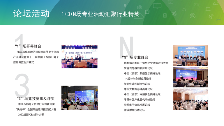 助推成渝雙城經(jīng)濟(jì)圈建設(shè),第十一屆中國(guó)(西部)電子信息博覽會(huì)強(qiáng)勢(shì)來(lái)襲 助推成渝雙城經(jīng)濟(jì)圈建設(shè),第十一屆中國(guó)(西部)電子信息博覽會(huì)強(qiáng)勢(shì)來(lái)襲