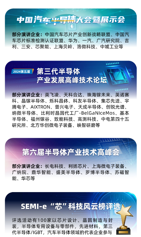SEMI-e 第六屆深圳國際半導體展，華為 華天 長電 上海華力等頭部企業6月齊聚