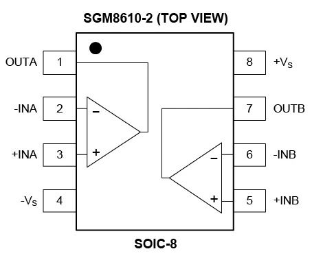 8.5MHz對決1MHz!國產運放挑戰ADI老將,醫療電子誰主沉浮? 8.5MHz對決1MHz!國產運放挑戰ADI老將,醫療電子誰主沉浮?