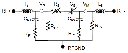 數(shù)字電容器 IC 如何簡(jiǎn)化天線(xiàn)調(diào)諧? 數(shù)字電容器 IC 如何簡(jiǎn)化天線(xiàn)調(diào)諧?