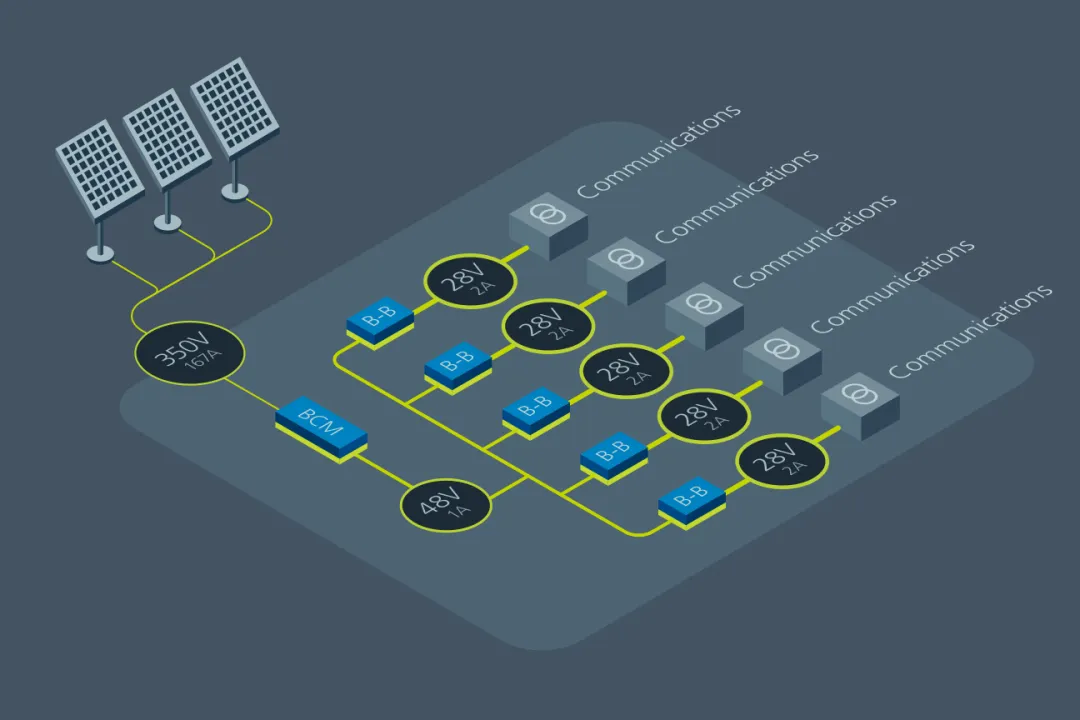 什么樣的電源設(shè)計(jì)，能讓無(wú)人機(jī)載荷更大、飛得更遠(yuǎn)？