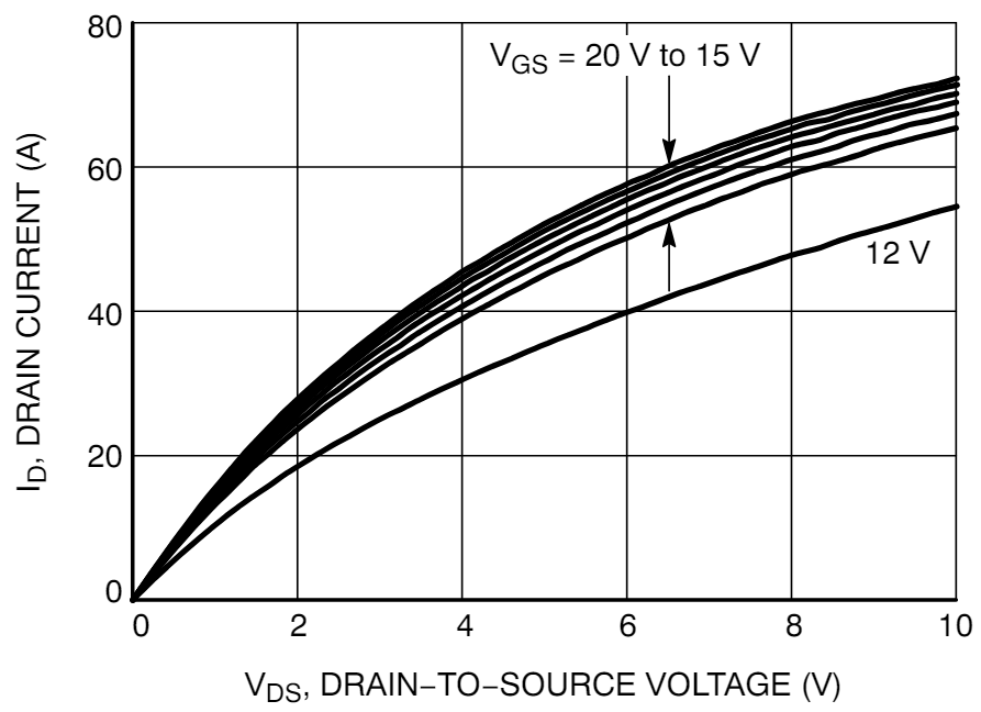 電動壓縮機設計-SiC模塊篇 電動壓縮機設計-SiC模塊篇