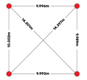 告別模糊定位:藍牙信道探測如何為自動駕駛與智慧物流提供可靠“慧眼” 告別模糊定位:藍牙信道探測如何為自動駕駛與智慧物流提供可靠“慧眼”