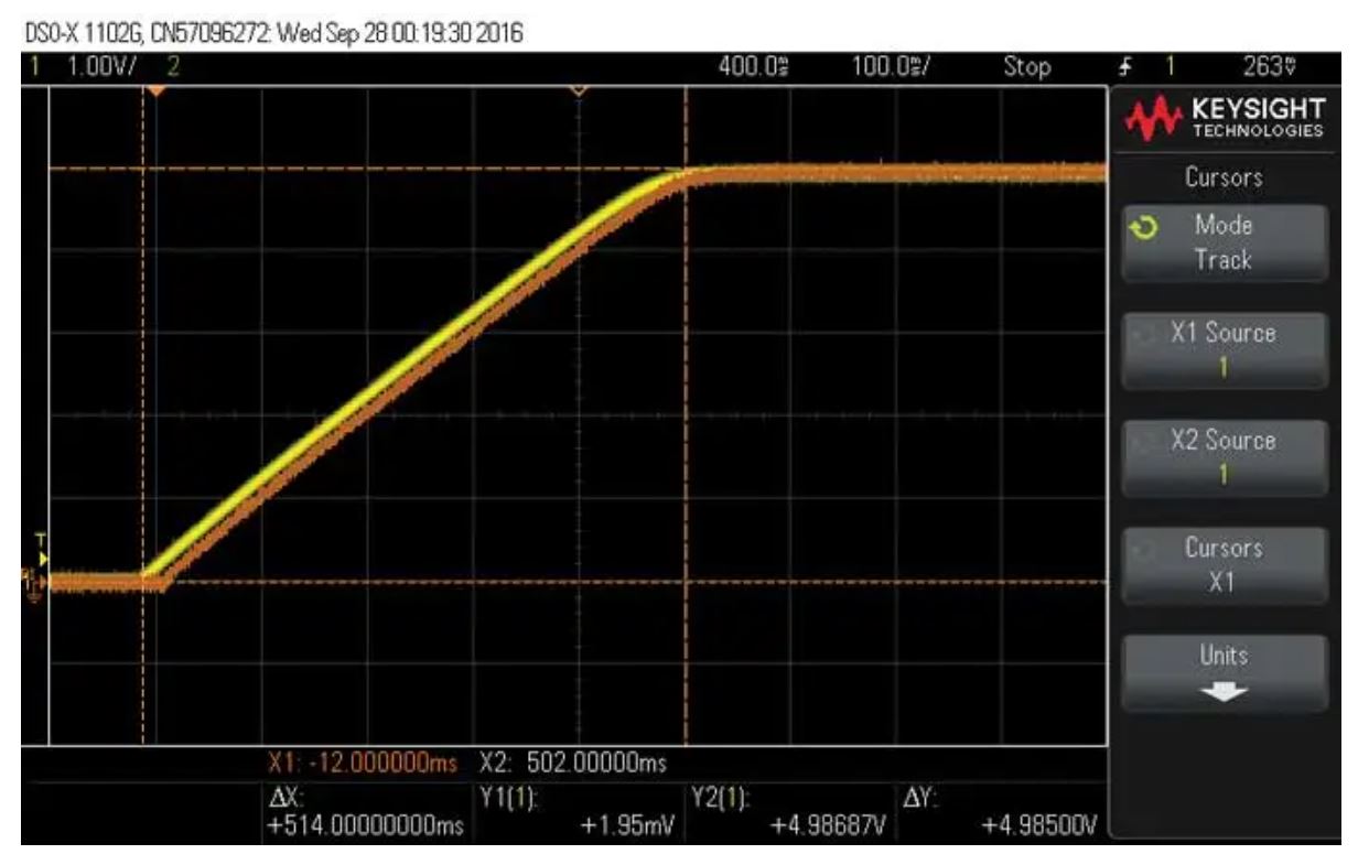 如何在沒有軟啟動方程的情況下測量和確定軟啟動時序? 如何在沒有軟啟動方程的情況下測量和確定軟啟動時序?