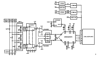 搞定電路設計之高精度、寬帶寬電流測量信號鏈