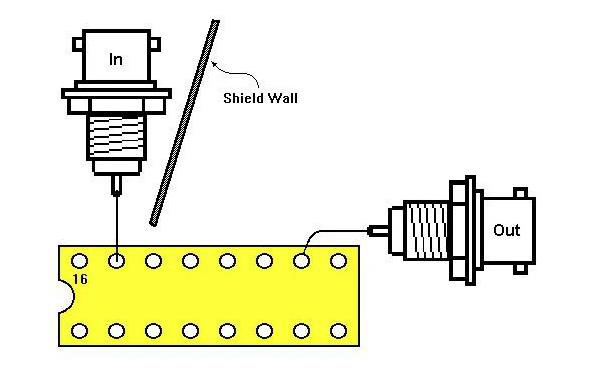 如何評(píng)測模擬開關(guān)？